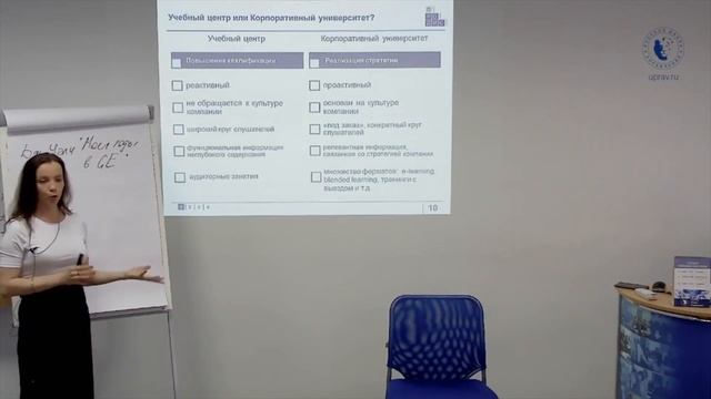 Корпоративное обучение: основные задачи