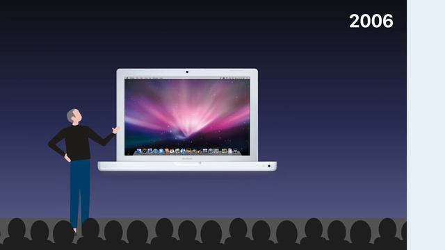 Why Apple Products Come With Stickers