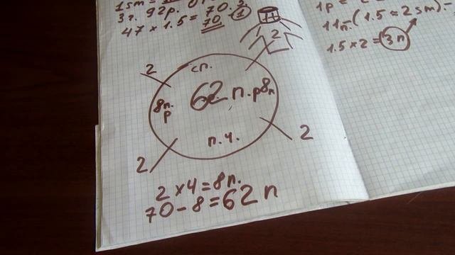 Реглан спицами сверху Теория принцип вязания реглана спицами сверху
