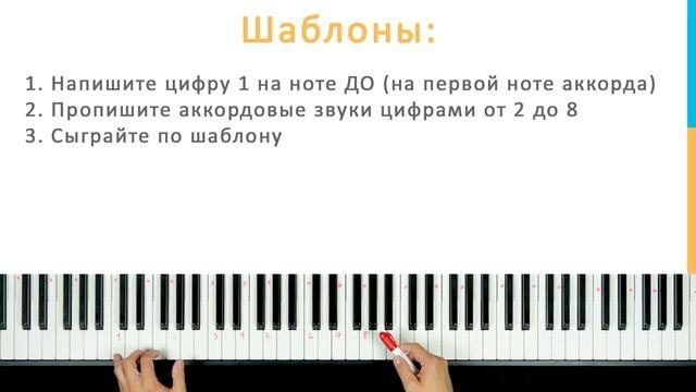Как добавить арпеджио в левую руку. Урок из курса 