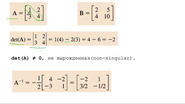 Вычисление обратной матрицы 2-го порядка