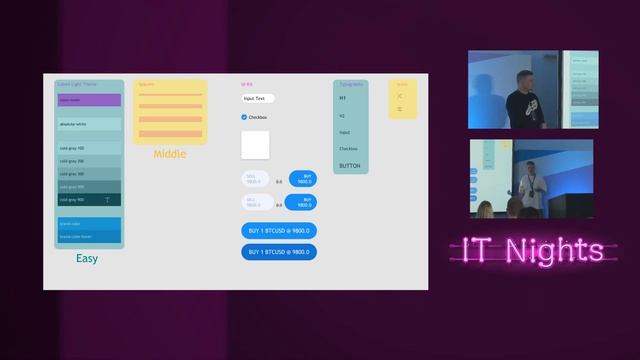 Figma to React: система эффективной доставки изменений дизайна в код (Саша Каменяр и Зар Захаров)