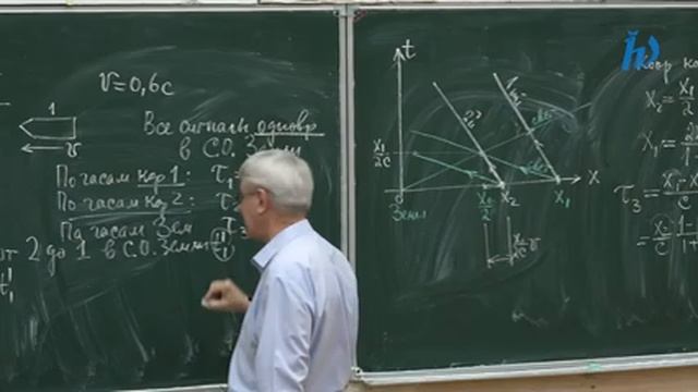 Семинары Овчинкина В.А. для 2 курса по оптике, занятие 13. Кафедра общей физики МФТИ
