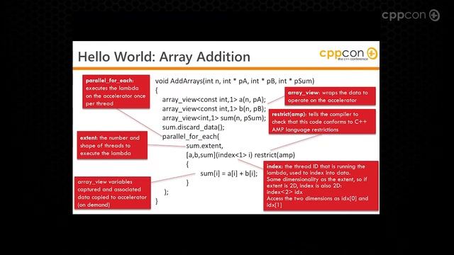 CppCon 2014: Marc Gregoire "Introduction to C++ AMP (GPGPU Computing)"