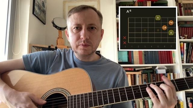 Как сочинить песню, используя приёмы The Beatles