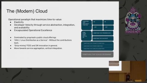 How Containers and Kubernetes re defined the GNU Linux Operating System A Greybeards Worst Nightma…