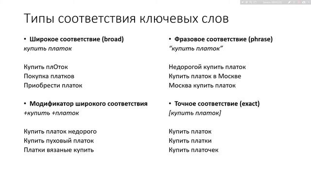 Как выучить AdWords за неделю|Что делать с 