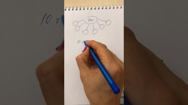 Новые возможности для владельца фитнес-клуба.