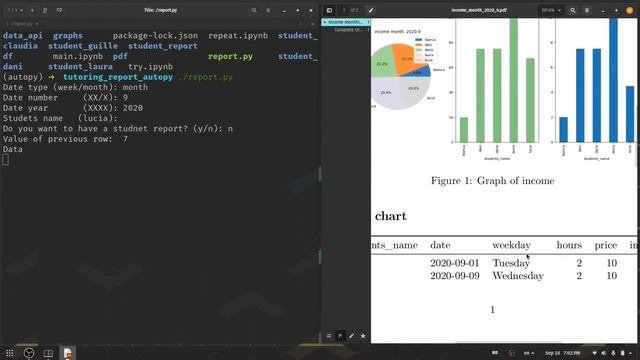 Google Calendar API and PDF tracking of income  Python Automation