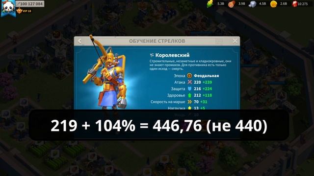 Базовые Статы - Rise Of Kingdoms