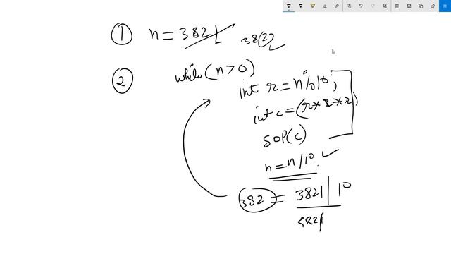 WAP to print the cube of each digit of a number