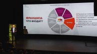 ВКБ 2019 Владимир Петелин: Франшиза Премьер Зал. Хорошо вместе