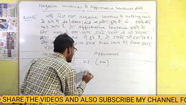 ENGLISH GRAMMAR | SENTENCE -05 | CHANGE  NEGATIVE  SENTENCES INTO AFFIRMATIVE SENTENCES ||
