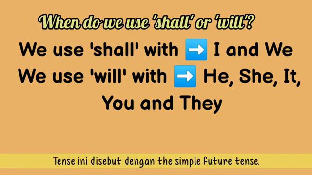 Expressing Future Time (English with Mia)