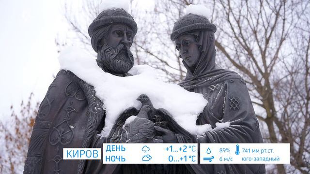 Погода в Кирове на 19 февраля