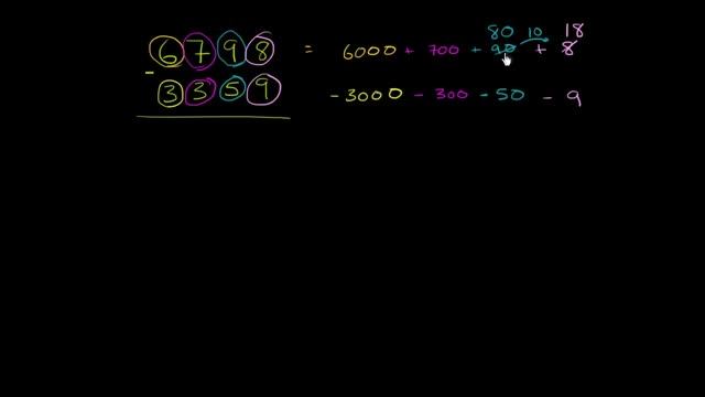 Заимствование. Пример 1