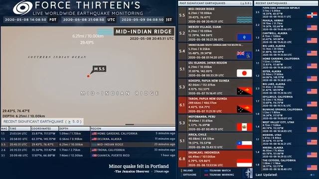2020-05-08 20:45:31 UTC  M 5.5 - Mid-Indian Ridge  Force Thirteen Earthquakes