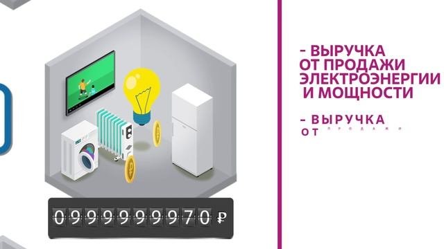 Видео презентация Росатом