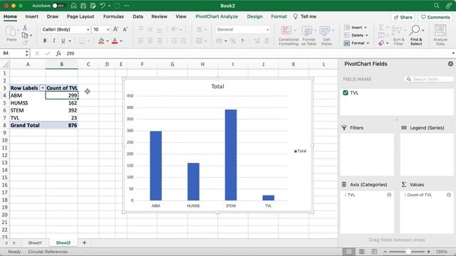 Statistics - On Using Excel (PivotChart) - Creating a Frequency Distribution for Qualitative Data