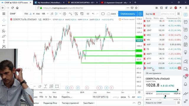 Итоги Июля / Обзор идей по Российскому и Американскому рынку