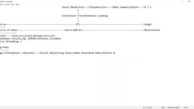 ADB (Azure Databricks) tutorials || Demo - 2 || by Mr. Sameer On 28-02-2023 @11AM IST