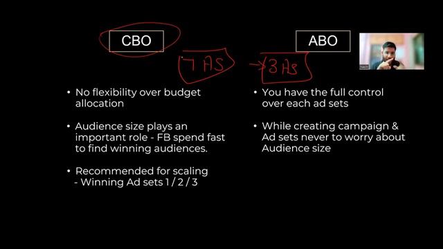 FB L 49 CBO vs ABO