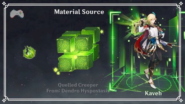 Kaveh Ascension Material Full Guide And Material Location - Genshin Impact