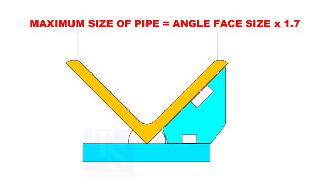 How to make simple Jigs for pipe fit-up. Pipe fit up tutorials