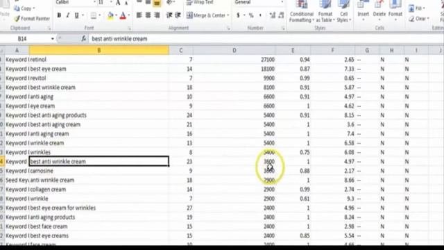 Исследования ключевых слов для Google AdWords