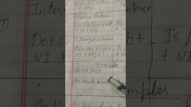 Voice( Active and Passive part :- 1)Simple Present Tense