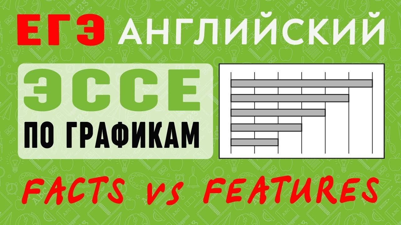 Главное изменение в задании 40. Эссе по таблицам и диаграммам. Подготовка к ЕГЭ по английскому языку