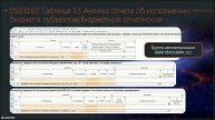 28.03.2024_Составление и сбор отчетности за I квартал 2024 года в ПК Свод-СМАРТ