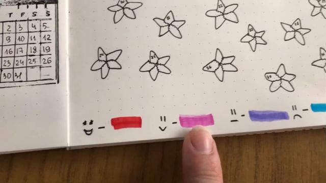 ОФОРМЛЕНИЕ BULLET JOURNAL на ИЮЛЬ 2020 / JULY 2020 Sea Theme