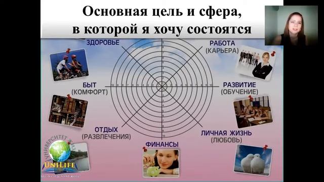 1 -  Циганин М.  П. -  20.08.15 г. -   ЦЕННОСТЬ ТРЕНЕРА