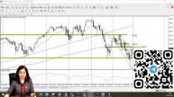Обзор рынка Форекс с Викторией Сандуляк, 01.03.2022