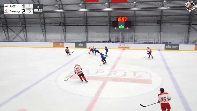 Академия Касатонова 7, г. Москва Vs Звезда, г. Серпухов