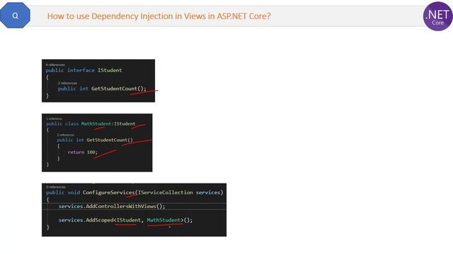How to use Dependency Injection in Views in ASP.NET Core?