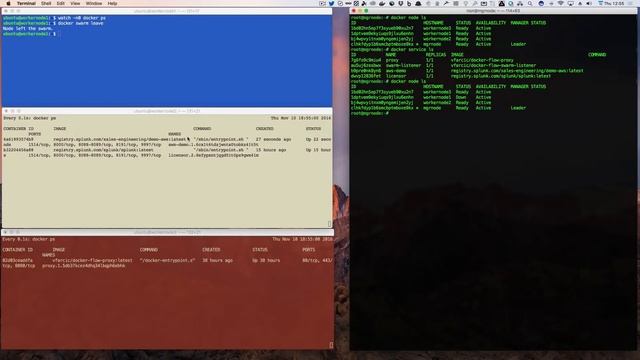 Abusing Docker Swarm 1.12