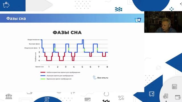 Основы нейрофизиологии