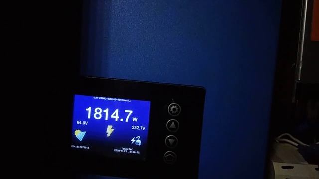 Солнечные панели солнце гриды и немного цифр...