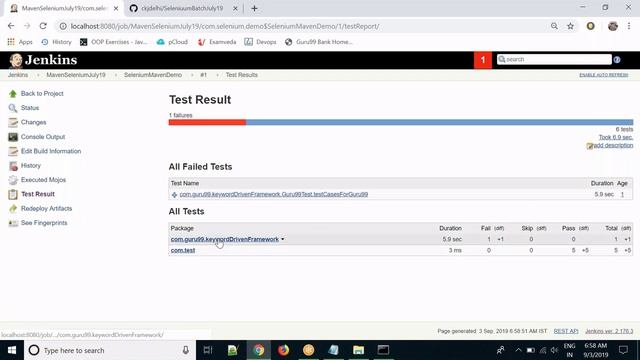Jenkins Configuration with TestNG | Gmail | SonarQube | GITHUB