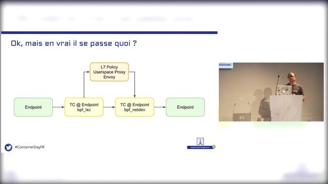 Cilium one firewall to secure them all - Eric Briand / Pierre-Yves Aillet