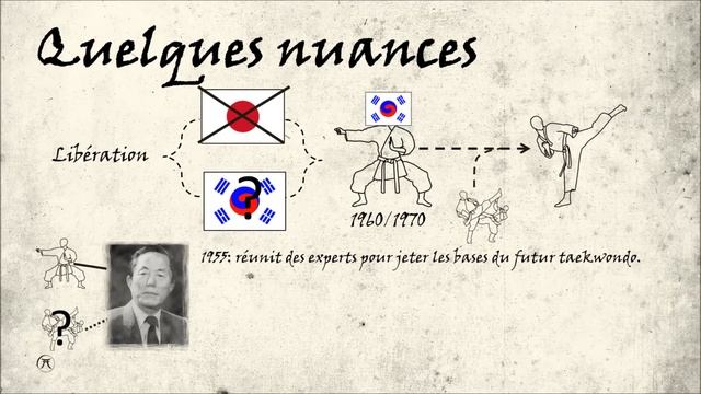 9eme kyu: le taekwondo