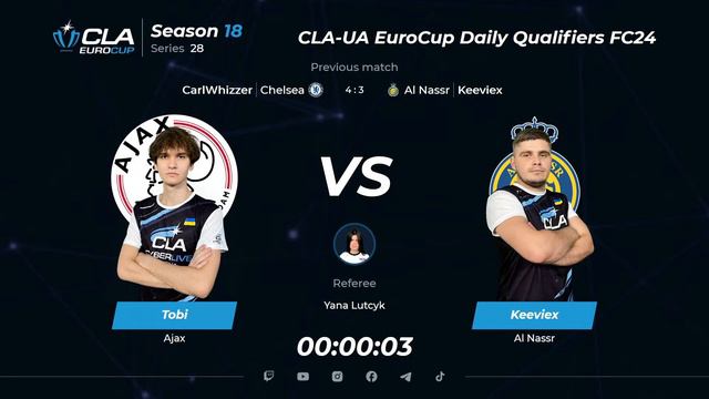 29.11.2023 - CLA-UA EuroCup Daily Qualifiers • Season 18 Series 28