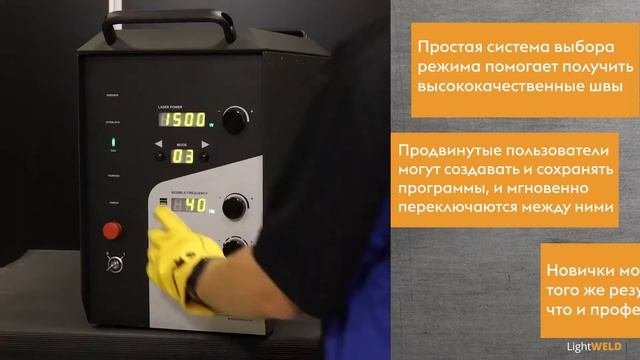 Аппарат ручной лазерной сварки LightWELD 1500