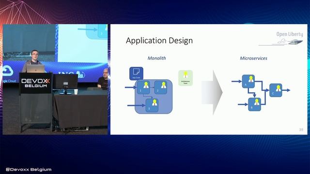 Are you ready for Cloud Native Java by Steve Poole, Graham Charters