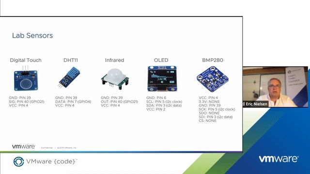 Power Session CODE4202 - Kubernetes on Raspberry Pi w/ Eric Nielsen