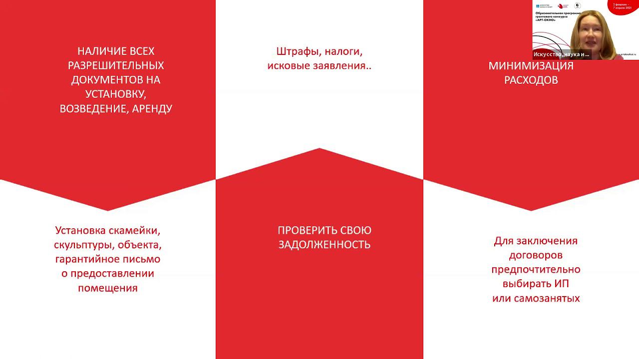 Лекция «Составление финансового и творческого отчета по итогам реализации проекта»