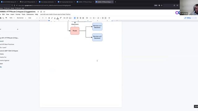 Gateway API GAMMA Bi-Weekly Meeting for 20221018