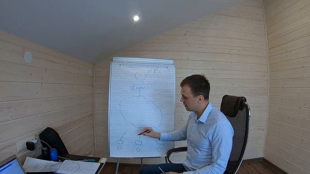 Как подключить IP телефонию у сотрудника дома или коронавирус не пройдёт.